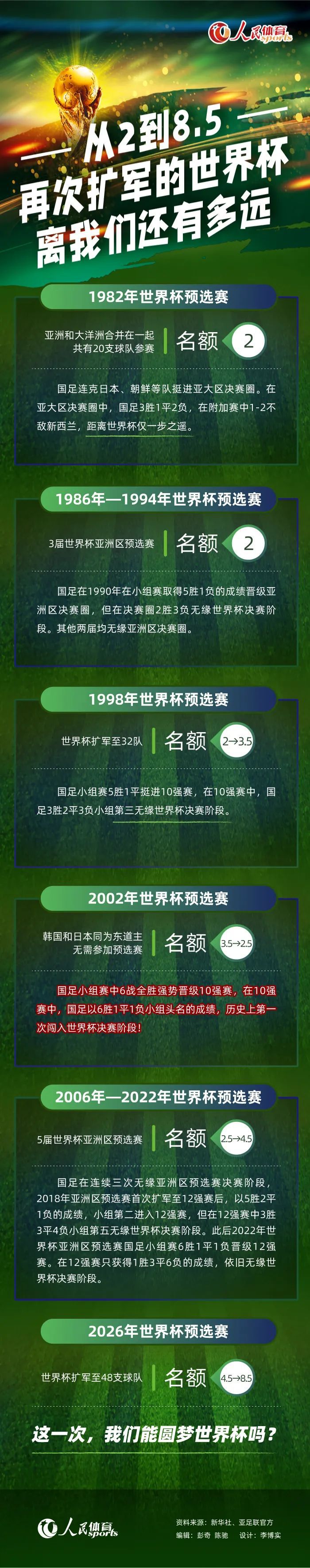 上半场麦金和登东克尔破门，下半场加纳乔梅开二度扳平，霍伊伦收获英超处子球反超。